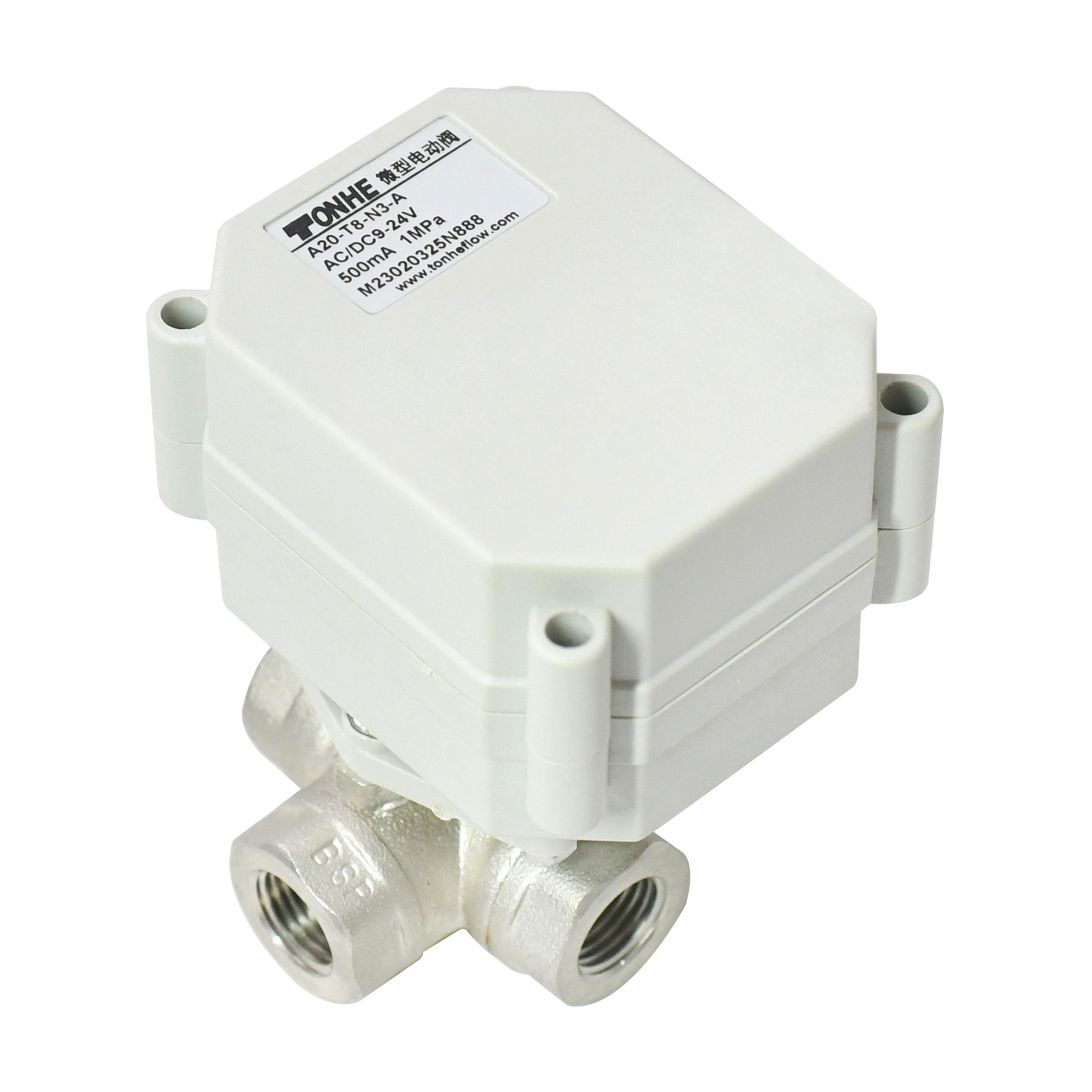 产品组图